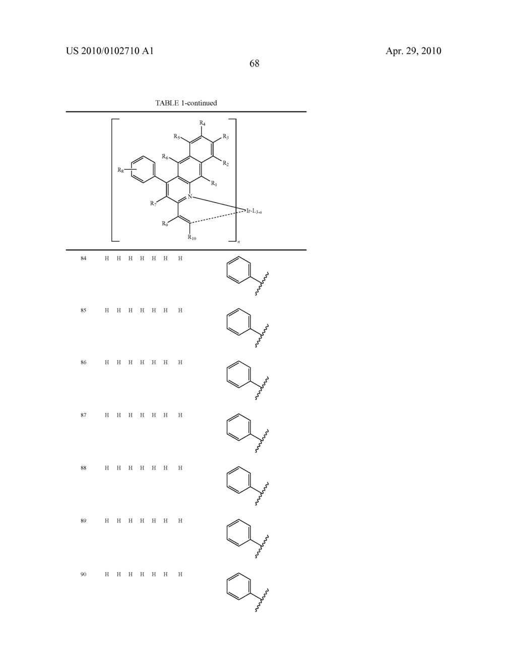 Novel organic electroluminescent compounds and organic electroluminescent device using the same - diagram, schematic, and image 70