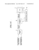 Illumination apparatus diagram and image