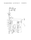 CONTROLLED POWER SUPPLY AND METHOD FOR PULSE LOAD diagram and image