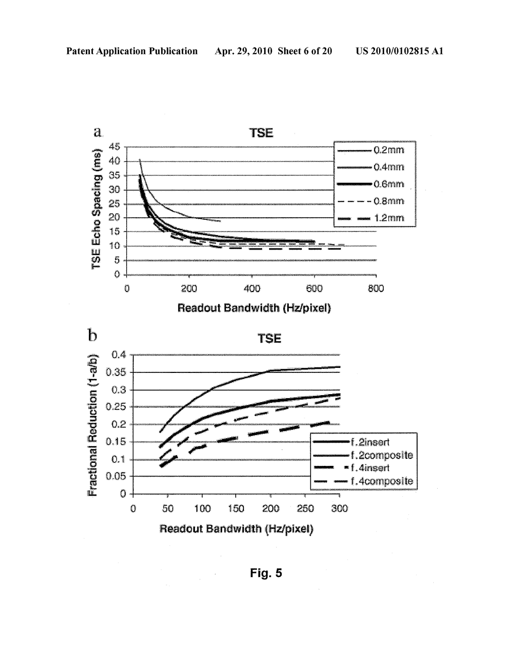 DYNAMIC COMPOSITE GRADIENT SYSTEMS FOR MRI - diagram, schematic, and image 07