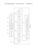 Sensor switch for sensing human body contact diagram and image