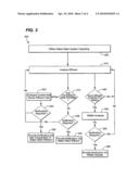 METHOD AND SYSTEM FOR DETECTING A CORROSIVE DEPOSIT IN A COMPRESSOR diagram and image