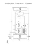 SIGNAL PROCESSING APPARATUS INCLUDING LATCH CIRCUIT diagram and image