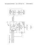 Hardware and Method to Test Phase Linearity of Phase Synthesizer diagram and image