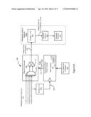 Hardware and Method to Test Phase Linearity of Phase Synthesizer diagram and image