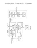 Hardware and Method to Test Phase Linearity of Phase Synthesizer diagram and image