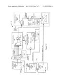 Hardware and Method to Test Phase Linearity of Phase Synthesizer diagram and image