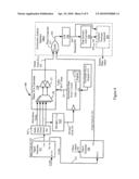 Hardware and Method to Test Phase Linearity of Phase Synthesizer diagram and image