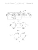 METHOD AND APPARATUS FOR REDUCING INTERFERENCE diagram and image