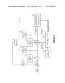 TIMING RECOVERY FOR PARTIAL-RESPONSE MAXIMUM LIKELIHOOD SEQUENCE DETECTOR diagram and image