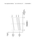 TIMING RECOVERY FOR PARTIAL-RESPONSE MAXIMUM LIKELIHOOD SEQUENCE DETECTOR diagram and image