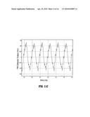 QUADRATURE MODULATION CIRCUITS AND SYSTEMS SUPPORTING MULTIPLE MODULATION MODES AT GIGABIT DATA RATES diagram and image