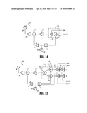 QUADRATURE MODULATION CIRCUITS AND SYSTEMS SUPPORTING MULTIPLE MODULATION MODES AT GIGABIT DATA RATES diagram and image