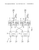 WAVEGUIDE ANTENNA FRONT END diagram and image