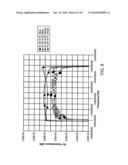 WAVEGUIDE ANTENNA FRONT END diagram and image