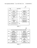 ALARM AND DIAGNOSTICS SYSTEM AND METHOD FOR A DISTRIBUTED ARCHITECTURE HEATING, VENTILATION AND AIR CONDITIONING NETWORK diagram and image