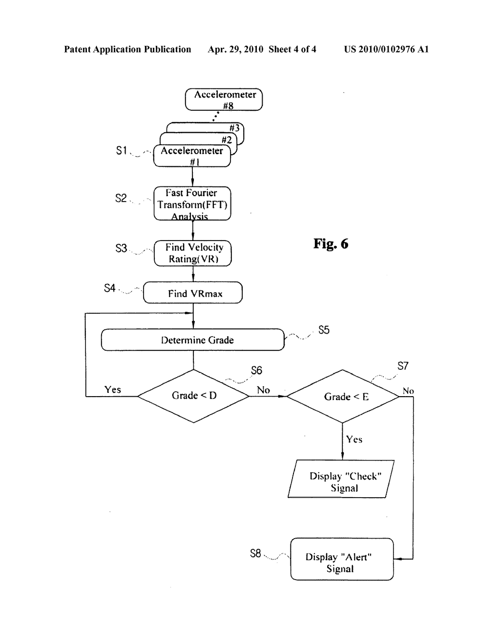 SYSTEM AND METHOD FOR MONITORING VIBRATION OF POWER TRANSFORMER - diagram, schematic, and image 05