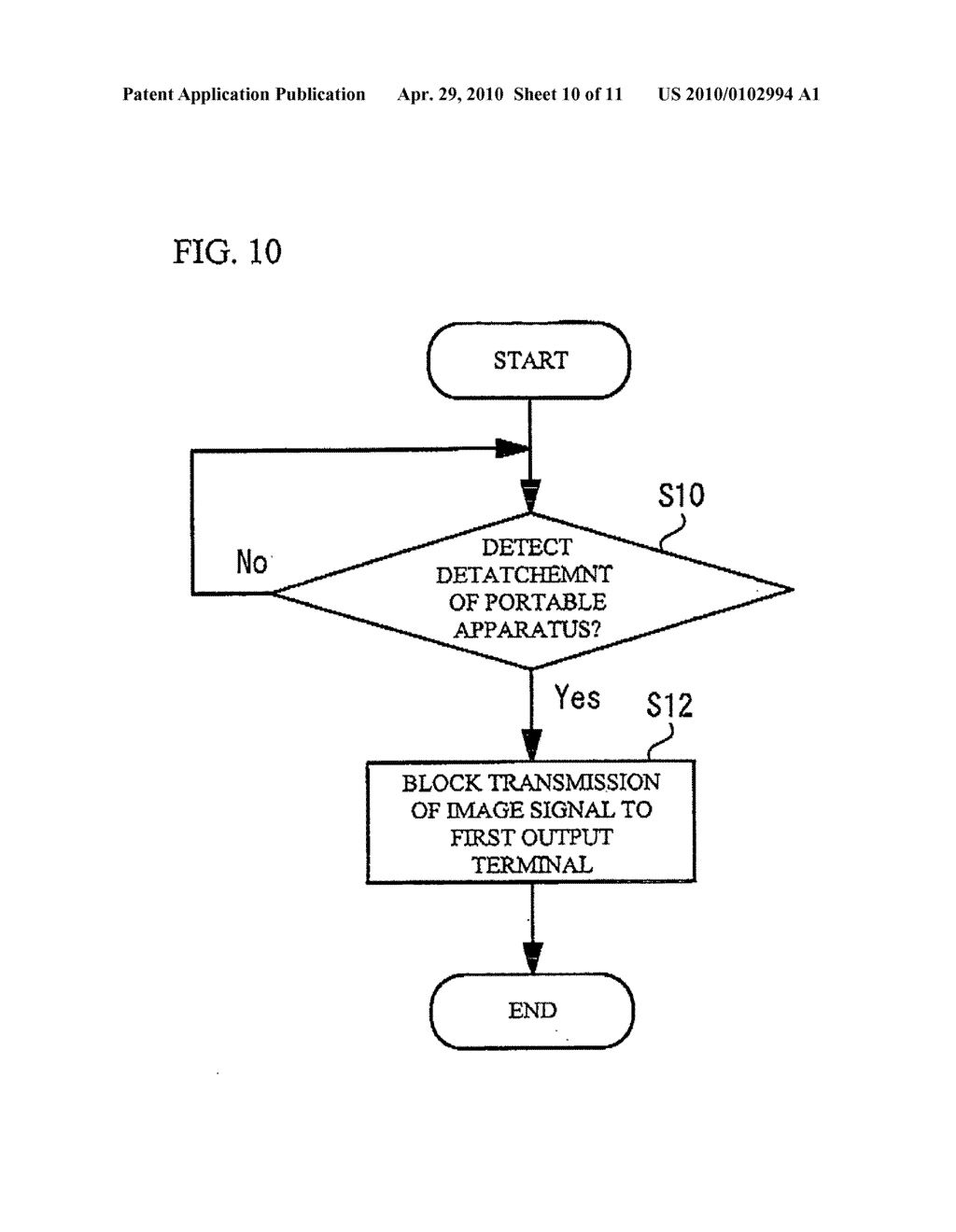 ELECTRONIC APPARATUS AND ELECTRONIC SYSTEM - diagram, schematic, and image 11