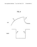 HIGH-SPEED SERIAL INTERFACE CIRCUIT AND ELECTRONIC INSTRUMENT diagram and image