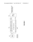 Method and Apparatus for Dithering in Multi-Bit Sigma-Delta Digital-to-Analog Converters diagram and image