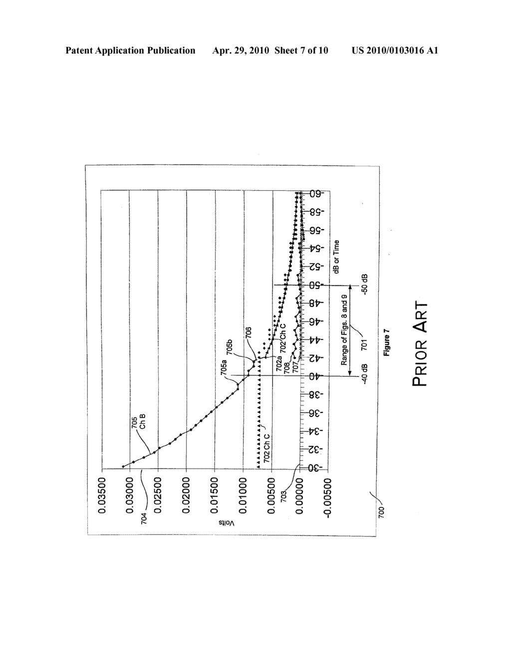 SAMPLE ERROR MINIMIZATION FOR HIGH DYNAMIC RANGE DIGITIZATION SYSTEMS - diagram, schematic, and image 08