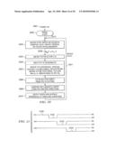 Robust Low-Frequency Spread-Spectrum Navigation System diagram and image