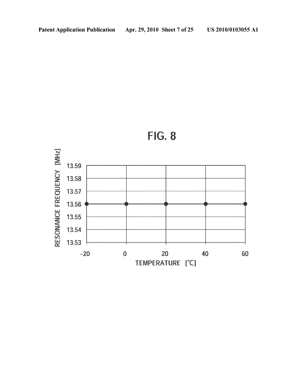 Portable Electronic Device and Magentic Antenna Circuit - diagram, schematic, and image 08