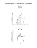 SOLID-STATE LASER APPARATUS, DISPLAY APPARATUS AND WAVELENGTH CONVERTING ELEMENT diagram and image