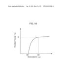 SOLID-STATE LASER APPARATUS, DISPLAY APPARATUS AND WAVELENGTH CONVERTING ELEMENT diagram and image