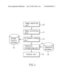 Video-based handwritten character input apparatus and method thereof diagram and image