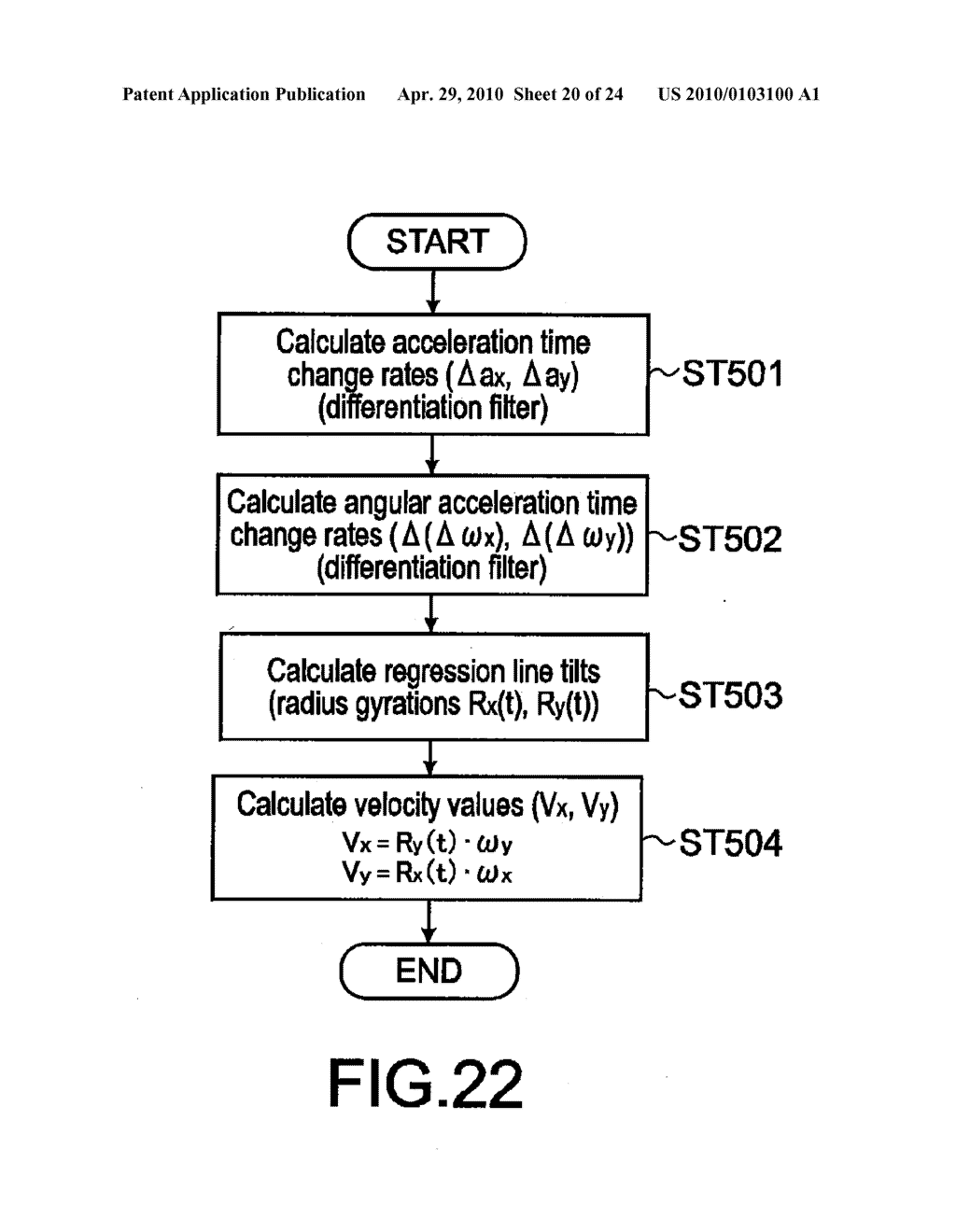 INPUT APPARATUS, CONTROL APPARATUS, CONTROL SYSTEM, CONTROL METHOD, AND HANDHELD APPARATUS - diagram, schematic, and image 21