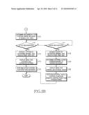 APPARATUS AND METHOD FOR EXECUTING A MENU IN A WIRELESS TERMINAL diagram and image