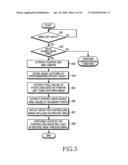 APPARATUS AND METHOD FOR EXECUTING A MENU IN A WIRELESS TERMINAL diagram and image