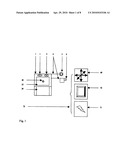 Intelligent robotic interface input device diagram and image