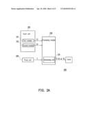 ELECTRONIC DEVICE AND TOUCH CONTROL METHOD THEREOF diagram and image