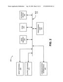 TOUCH SENSITIVE DEVICE USING OPTICAL GRATINGS diagram and image