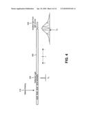 TOUCH SENSITIVE DEVICE USING OPTICAL GRATINGS diagram and image