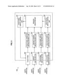 PORTABLE INFORMATION TERMINAL, HOLD STATUS SWITCH METHOD AND RECORDING MEDIUM diagram and image