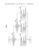 PORTABLE INFORMATION TERMINAL, HOLD STATUS SWITCH METHOD AND RECORDING MEDIUM diagram and image