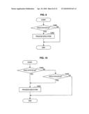 PORTABLE INFORMATION TERMINAL, HOLD STATUS SWITCH METHOD AND RECORDING MEDIUM diagram and image