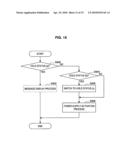 PORTABLE INFORMATION TERMINAL, HOLD STATUS SWITCH METHOD AND RECORDING MEDIUM diagram and image