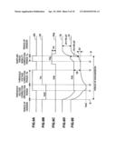 Image display apparatus and method of driving the image display apparatus diagram and image