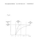 LIQUID CRYSTAL DISPLAY AND DRIVING METHOD THEREOF diagram and image