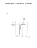 LIQUID CRYSTAL DISPLAY AND DRIVING METHOD THEREOF diagram and image