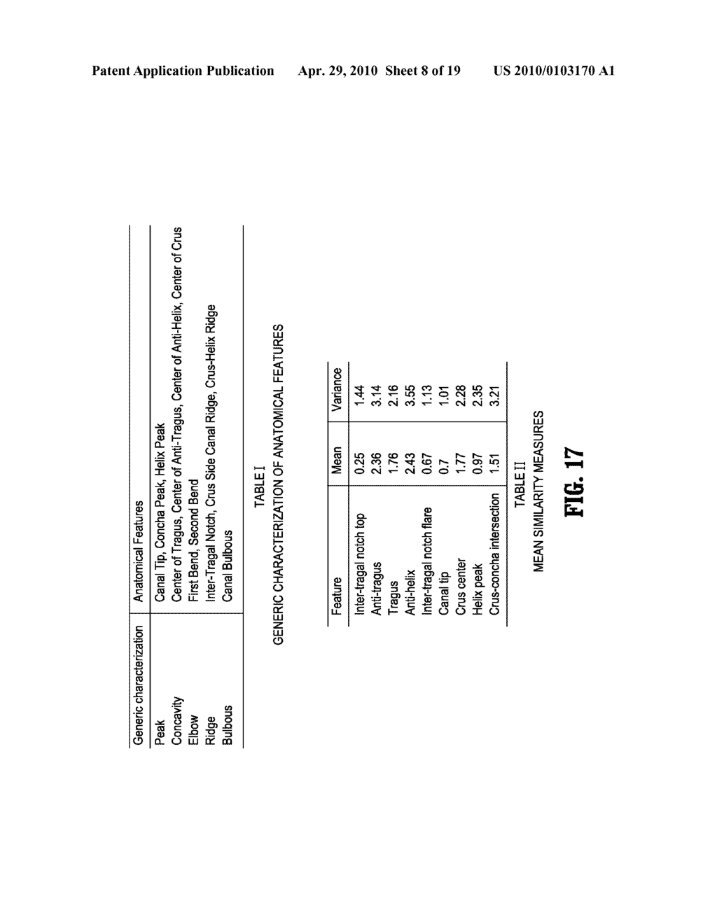 SYSTEM AND METHOD FOR AUTOMATIC DETECTION OF ANATOMICAL FEATURES ON 3D EAR IMPRESSIONS - diagram, schematic, and image 09