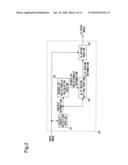 Image Processing Device, Image Processing method And Electronic Apparatus diagram and image