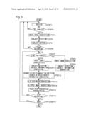 Image Processing Device, Image Processing method And Electronic Apparatus diagram and image