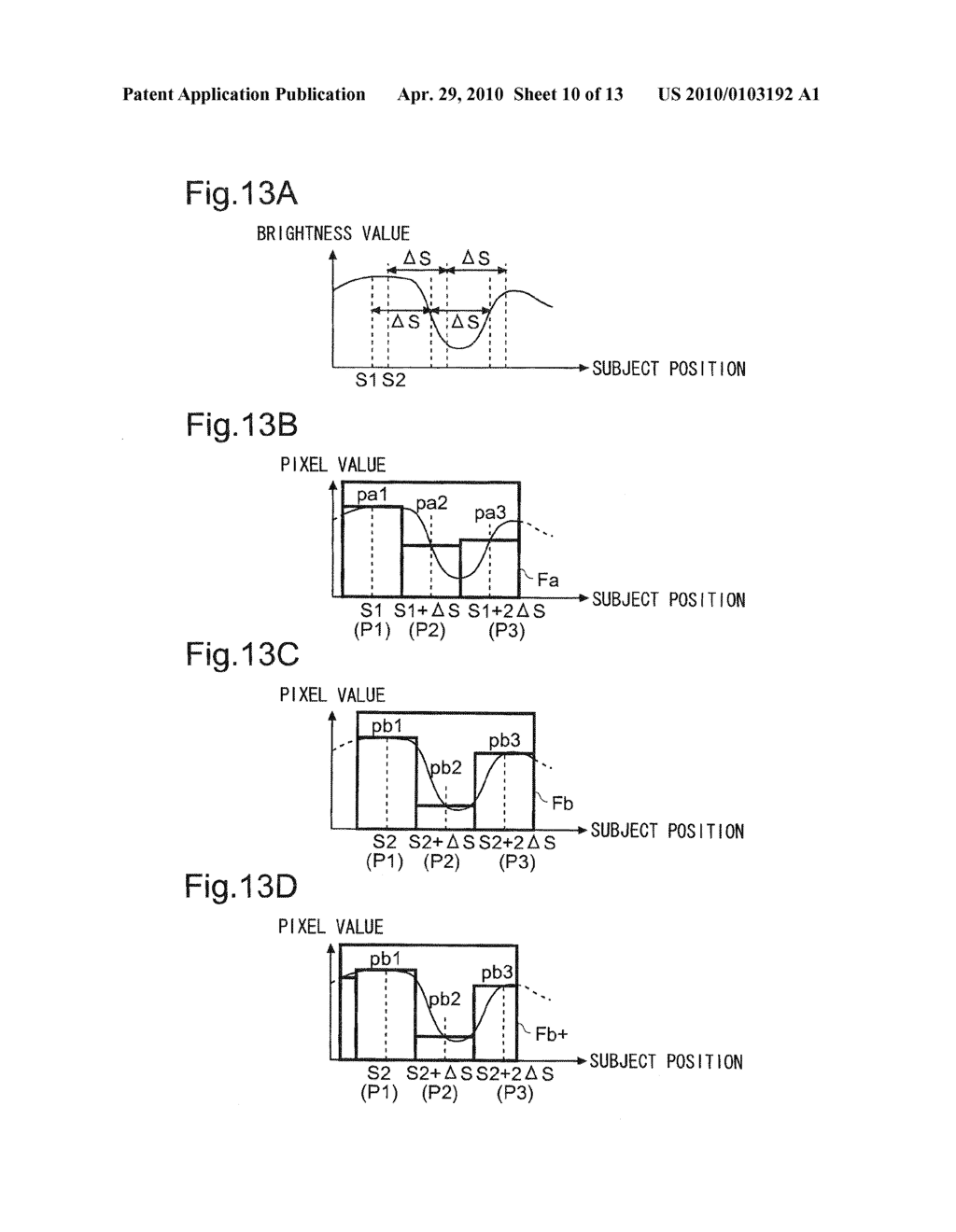 Image Processing Device, Image Processing method And Electronic Apparatus - diagram, schematic, and image 11