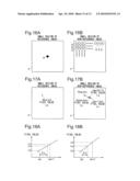 Image Processing Device, Image Processing method And Electronic Apparatus diagram and image