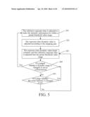 Method and system for fusing images diagram and image